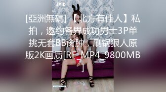 推特新人极品长腿苗条烧婊子【橙子橙子】VIP福利私拍，丝袜塞逼视觉盛宴