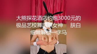 大熊探花酒店约炮3000元的极品艺校舞蹈系女神❤️肤白细嫩解锁一字马